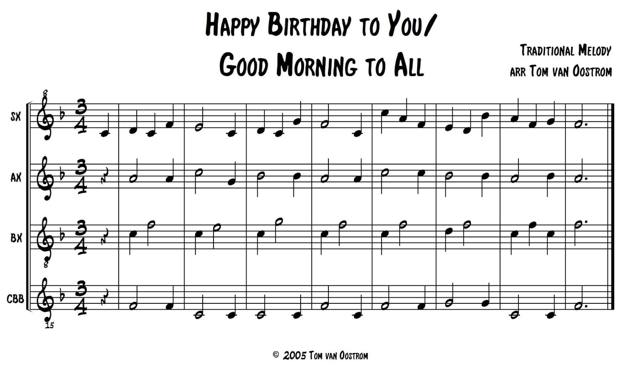 bài hát sinh nhật “Happy birthday to you”